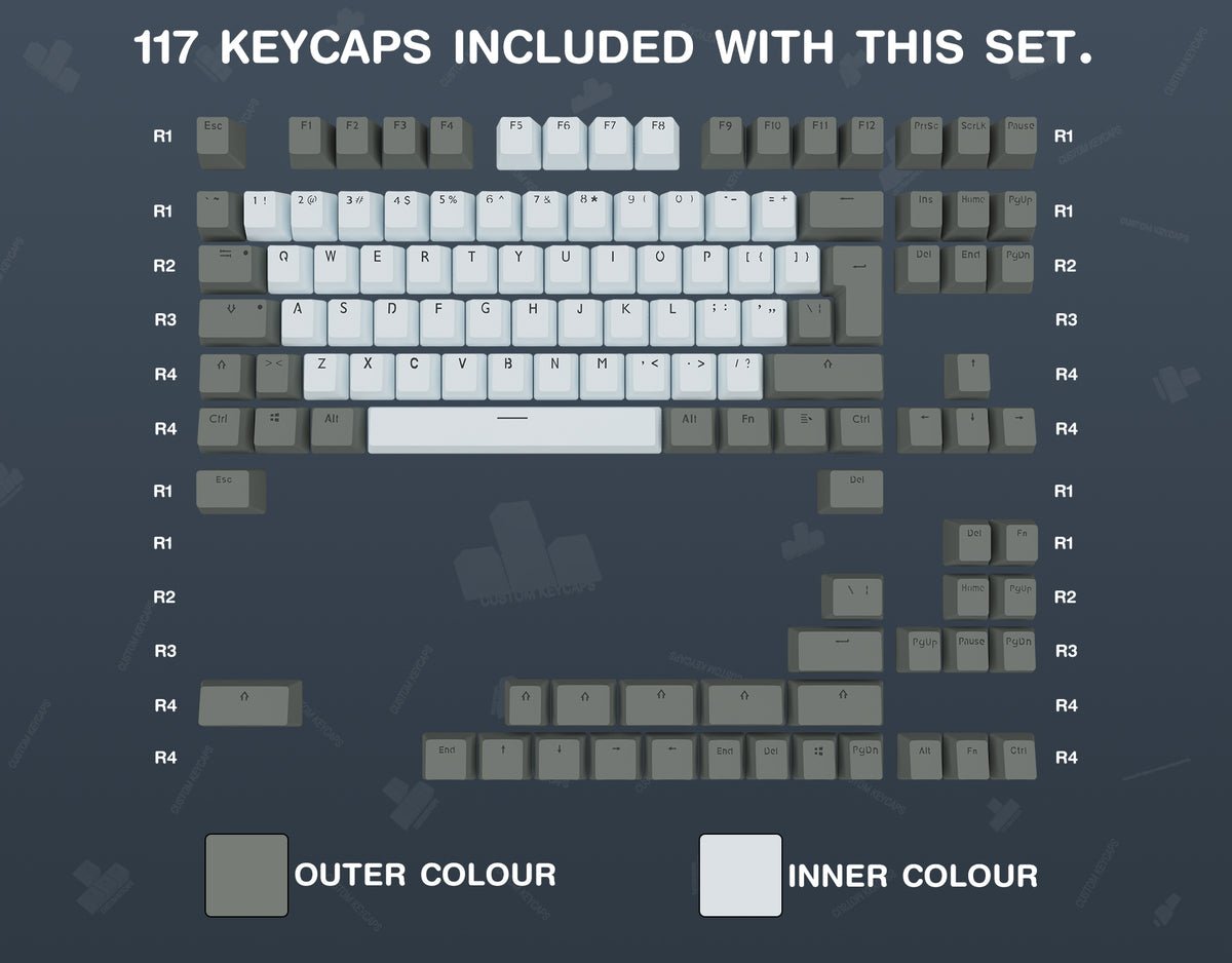 Create Your Own Akko 3068 Keycap Set – Custom Keycaps UK